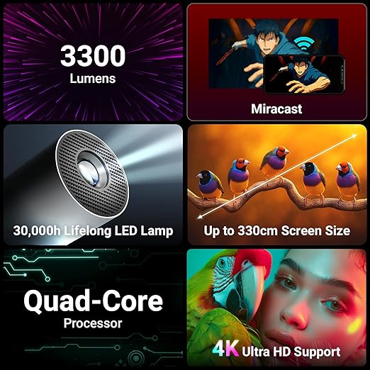 4K 1080P Full HD Mini Projector