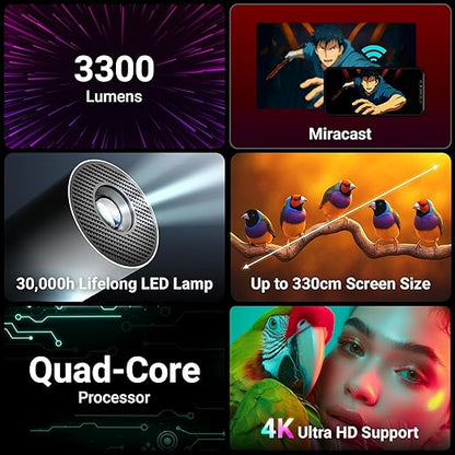 4K 1080P Full HD Mini Projector