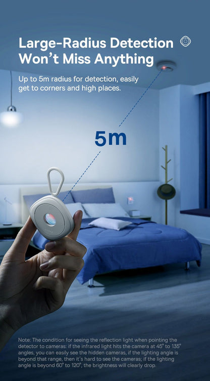 Mini camera detector